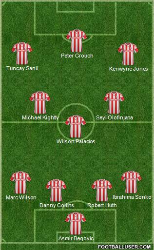 Stoke City Formation 2012