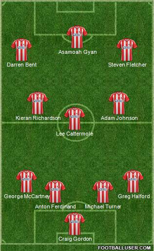 Sunderland Formation 2012