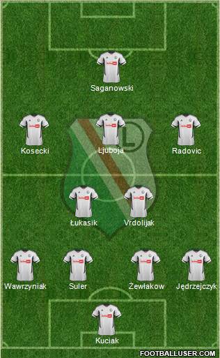 Legia Warszawa Formation 2012