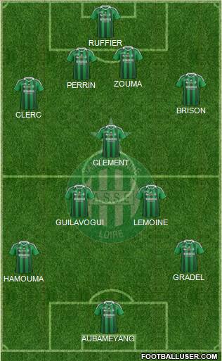 A.S. Saint-Etienne Formation 2012