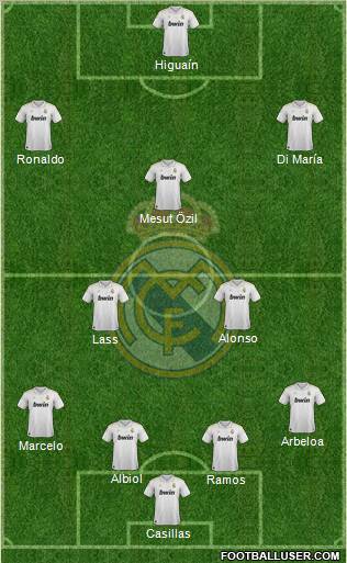 Real Madrid C.F. Formation 2012