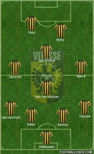 Vitesse Formation 2012