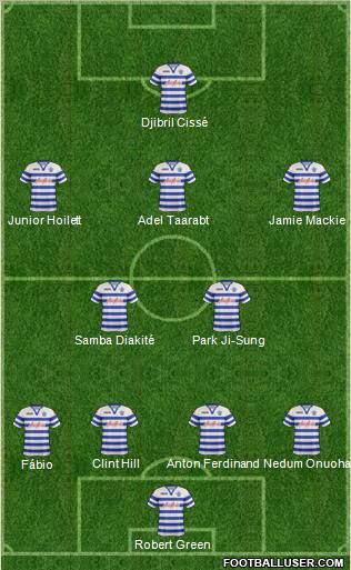 Queens Park Rangers Formation 2012