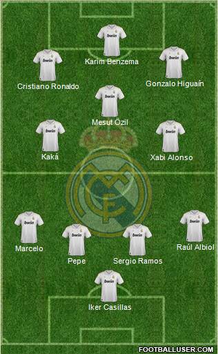 Real Madrid C.F. Formation 2012