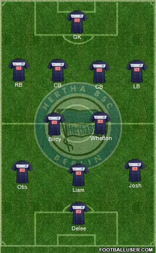 Hertha BSC Berlin Formation 2012