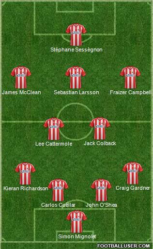 Sunderland Formation 2012