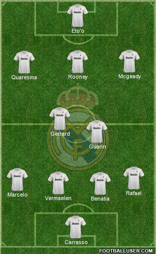 Real Madrid C.F. Formation 2012