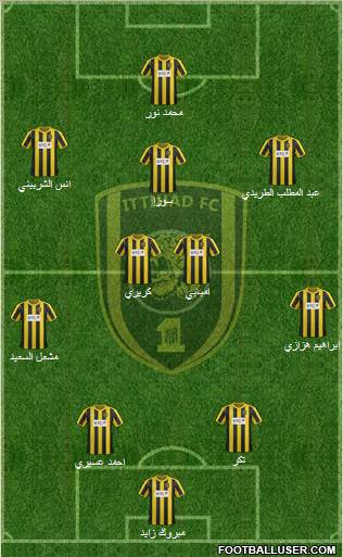 Al-Ittihad (KSA) Formation 2012