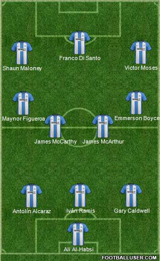 Wigan Athletic Formation 2012