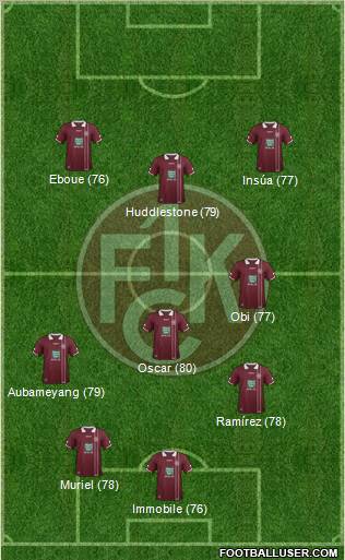 1.FC Kaiserslautern Formation 2012