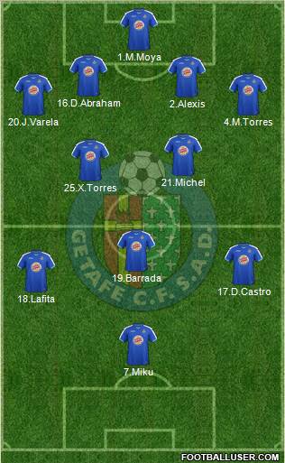 Getafe C.F., S.A.D. Formation 2012