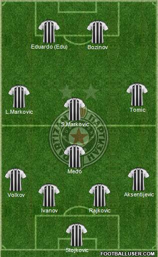 FK Partizan Beograd Formation 2012