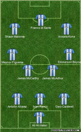 Wigan Athletic Formation 2012