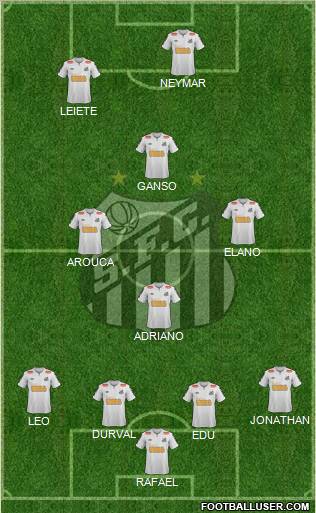 Santos FC Formation 2012