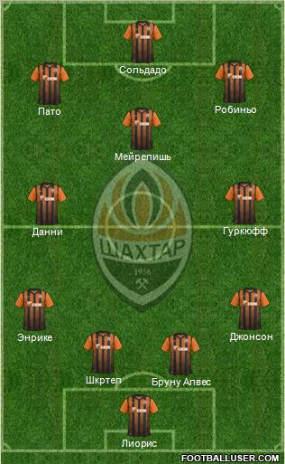 Shakhtar Donetsk Formation 2012