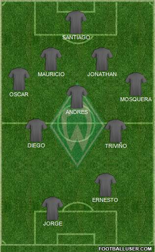 Werder Bremen Formation 2012