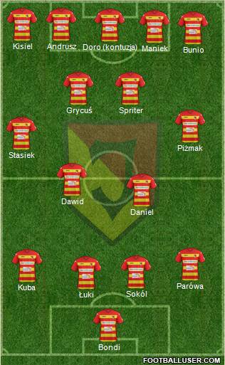 Jagiellonia Bialystok Formation 2012