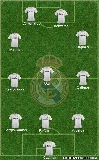 Real Madrid C.F. Formation 2012