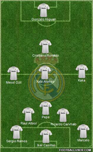 Real Madrid C.F. Formation 2012