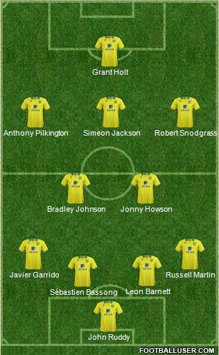 Norwich City Formation 2012