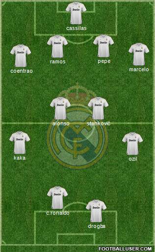 Real Madrid C.F. Formation 2012