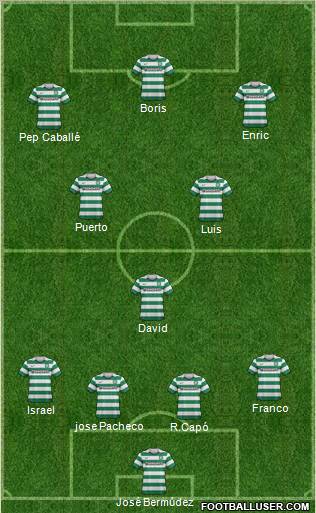 Celtic Formation 2012