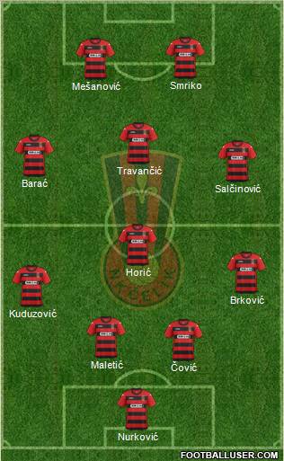 NK Celik Zenica Formation 2012