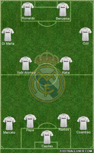 Real Madrid C.F. Formation 2012