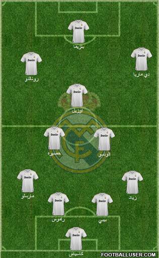 Real Madrid C.F. Formation 2012