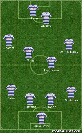 Queens Park Rangers Formation 2012