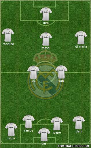 Real Madrid C.F. Formation 2012