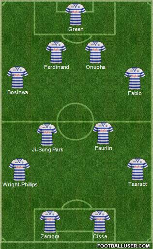 Queens Park Rangers Formation 2012