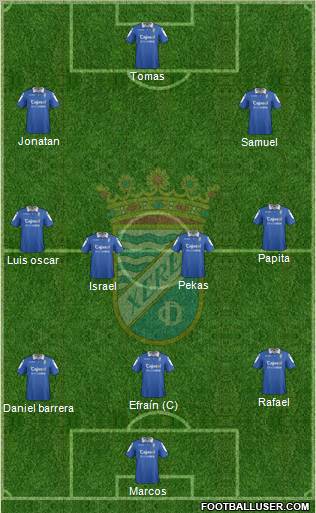 Xerez C.D., S.A.D. Formation 2012