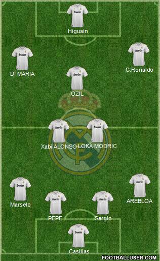 Real Madrid C.F. Formation 2012