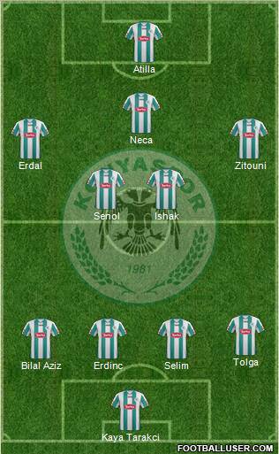 Konyaspor Formation 2012