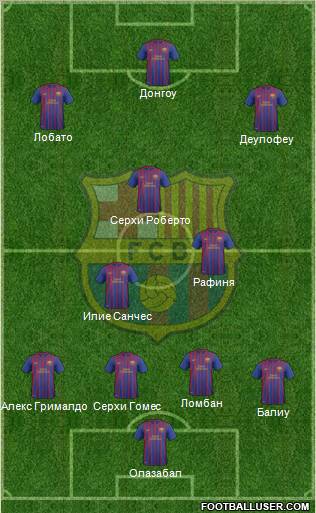 F.C. Barcelona B Formation 2012