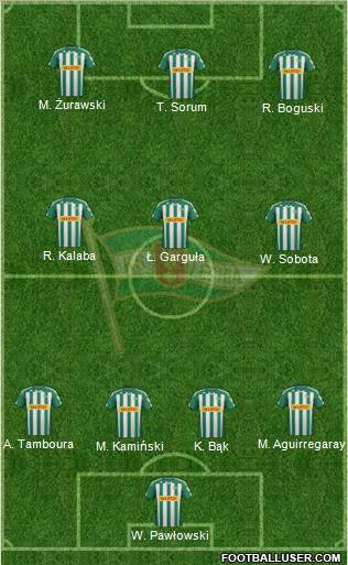 Lechia Gdansk Formation 2012