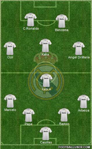 Real Madrid C.F. Formation 2012