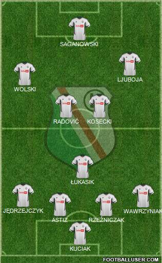 Legia Warszawa Formation 2012