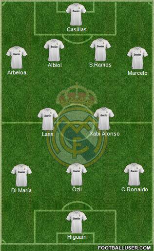 Real Madrid C.F. Formation 2012