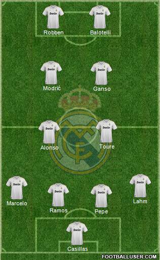 Real Madrid C.F. Formation 2012