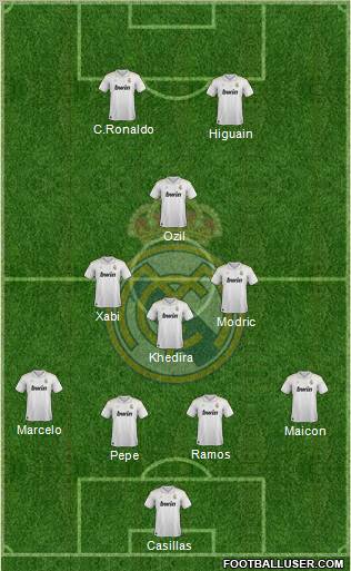 Real Madrid C.F. Formation 2012