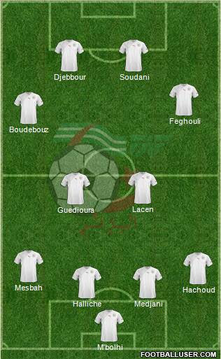 Algeria Formation 2012