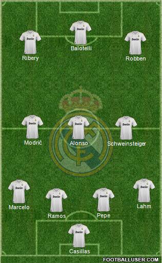 Real Madrid C.F. Formation 2012