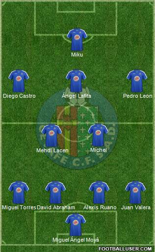 Getafe C.F., S.A.D. Formation 2012