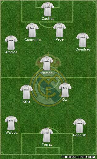 Real Madrid C.F. Formation 2012