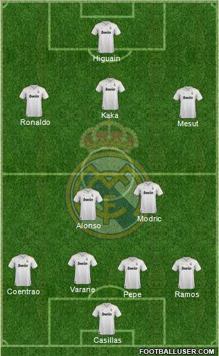 Real Madrid C.F. Formation 2012