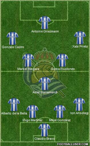 Real Sociedad S.A.D. Formation 2012