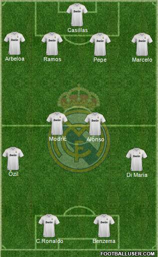 Real Madrid C.F. Formation 2012