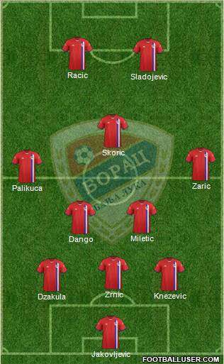 FK Borac Banja Luka Formation 2012